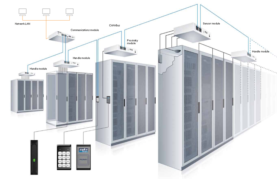 Best Data Center Racks Er S Guide